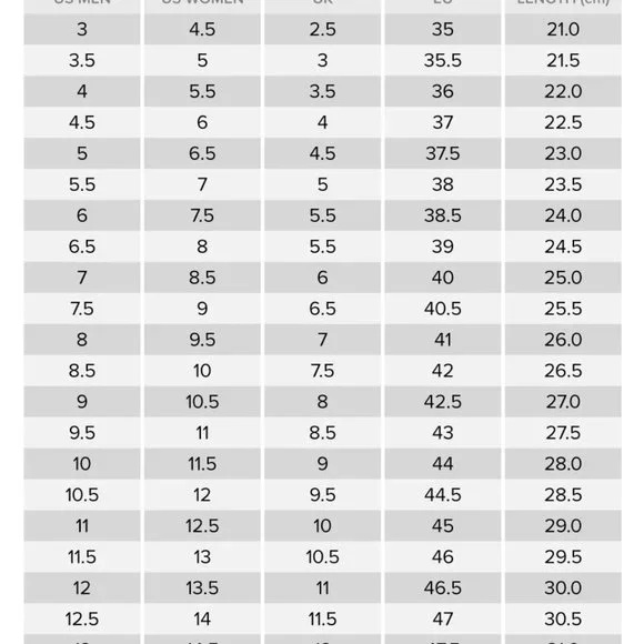 💖MEGA SALE💖Converse Skid Grip Shoes Women Black Blue Yellow White 170681C - Picture 8 of 8